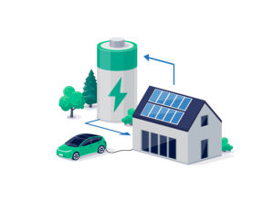 Home battery energy storage with photovoltaic solar panels on roof